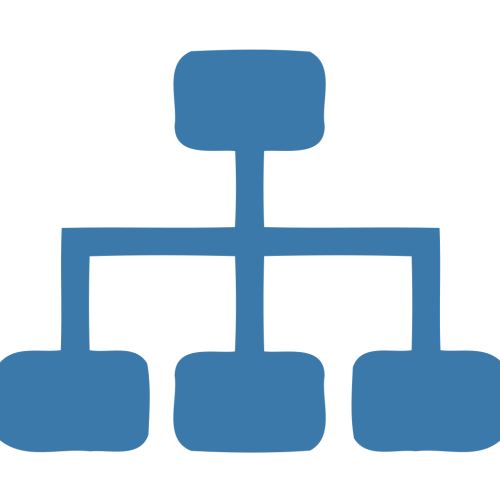 Genogram